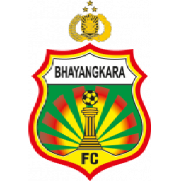 巴杨卡拉泗水联